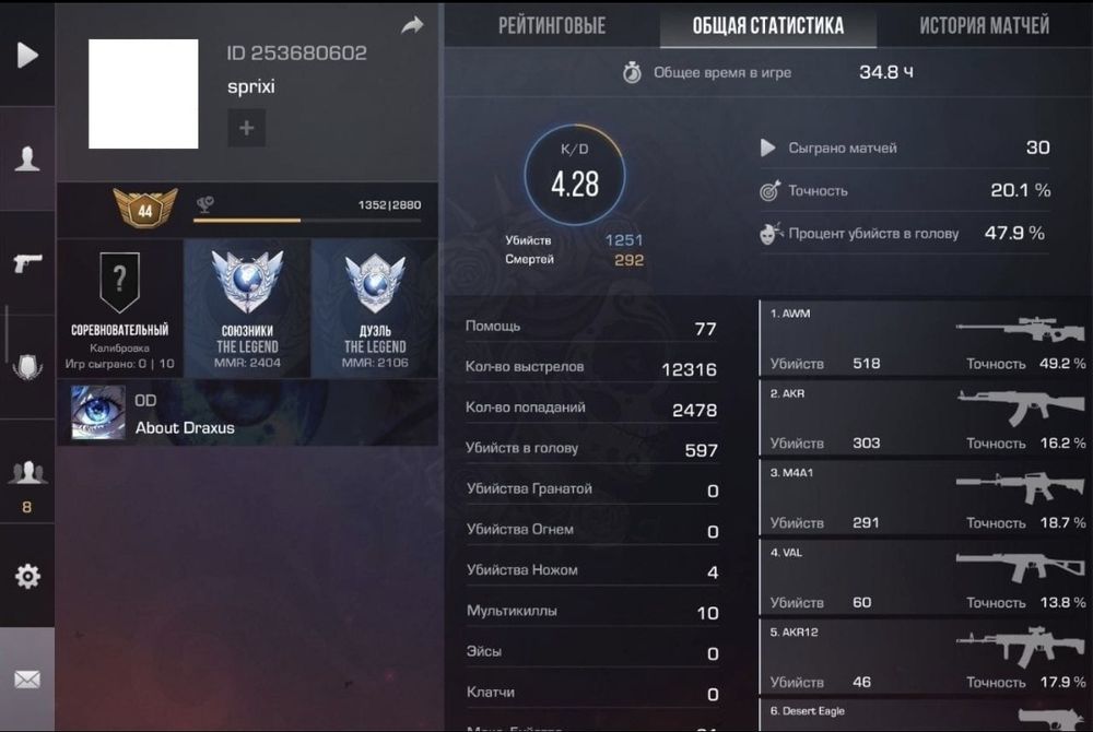 2400mmr аккаунт стендофф