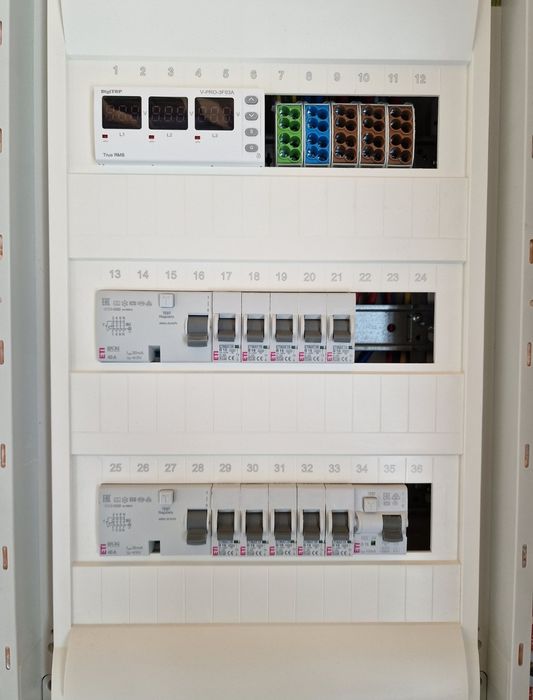 Electrician Craiova 24/7