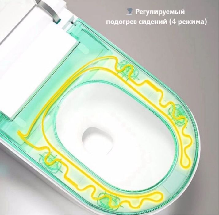 Умний унитаз новий
