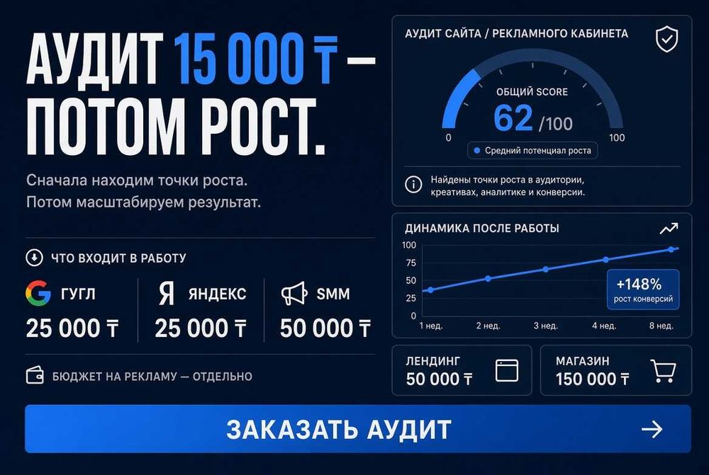 Айтишник. Срм система. Программист. Создание сайта. Сайт. Чат-боты
