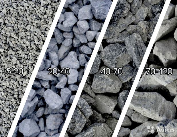 Уголь! Уголь! Уголь! доставка!