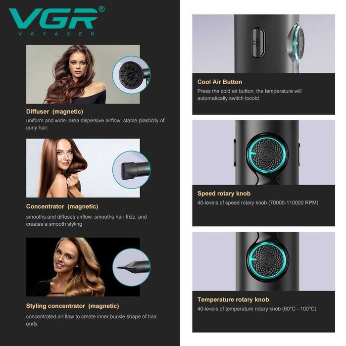 Профессиональные фены VGR, в частности, модель VGR V-401.