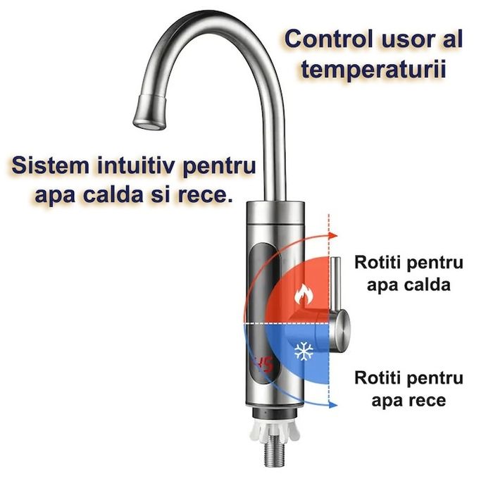 Robinet Instant pentru Apa Calda si Rece, Incalzire in doar 3 secunde, Afisaj Digital