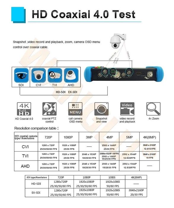 Многофункциональный  CCTV IPC TESTER 9800 MOVTADHS PRO, сетевой тестер