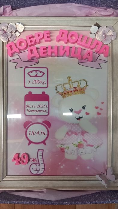 Визитка за бебе .