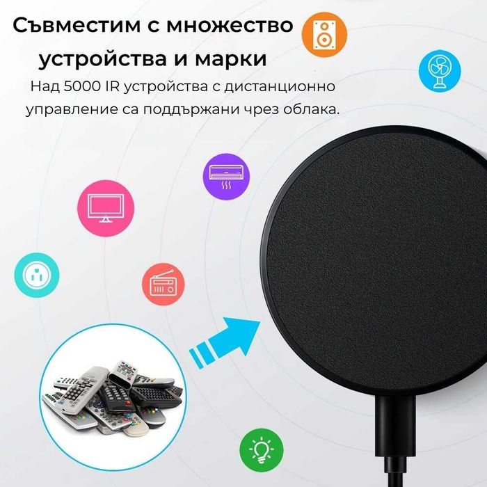 AVATTO S16 WiFi IR универсално дистанционно