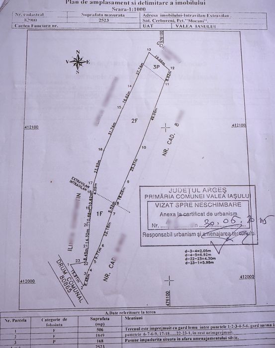 Teren Cerbureni Arges