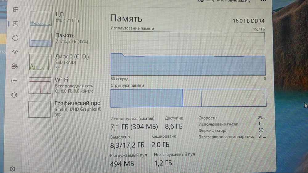 Продам моноблок Dell