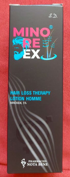 Минорекс, лусион против косопад.