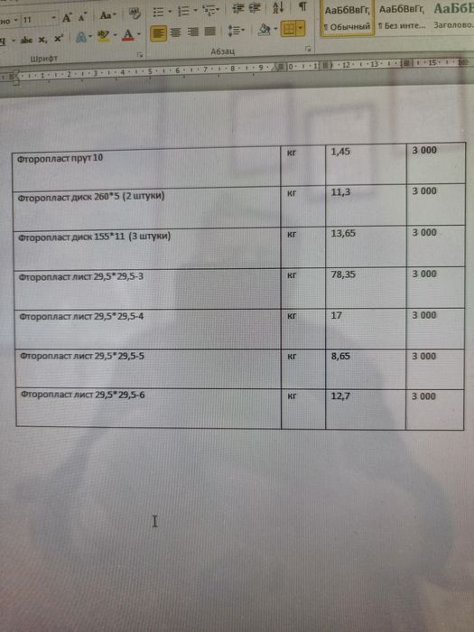 Продам фторопласт.