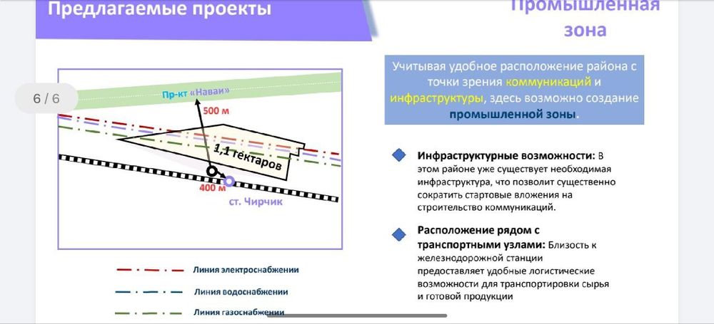 Прадажа обект лагистика