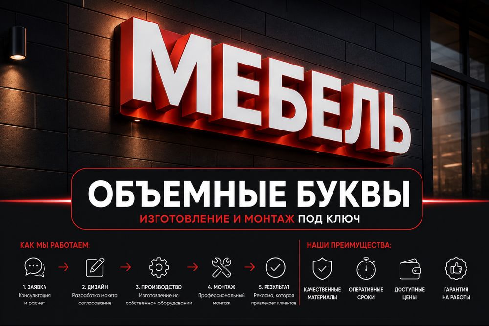 Дизайн • Вывески • Баннеры • Лайтбоксы • Объемные Буквы • Монтаж