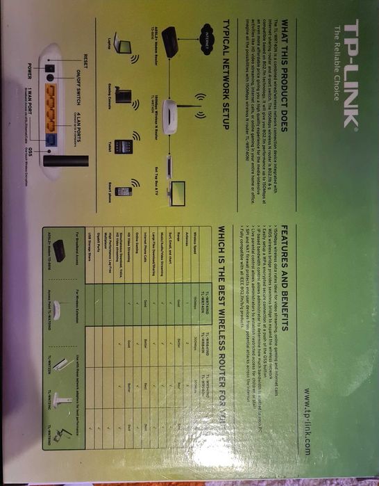 Рутер TP-LINK WR740N.
