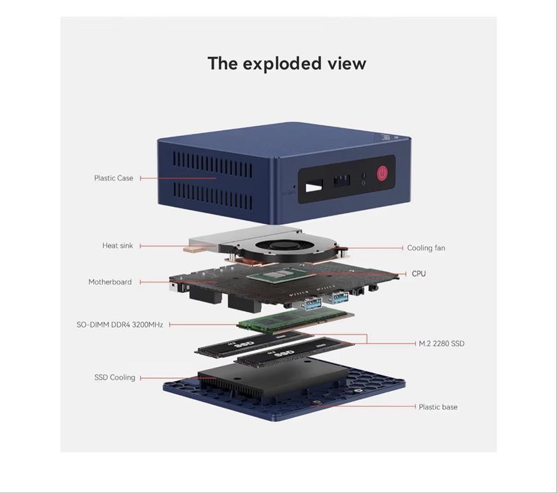 Beelink Mini Pc Mini Kompyuter мини компьютер ddr4 16gb ssd 500gb