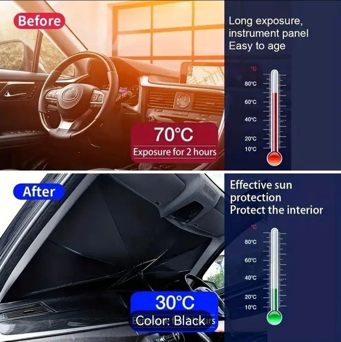 Сенник за кола чадър