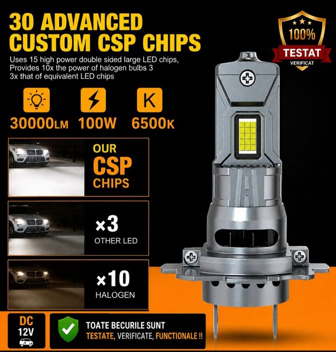 Becuri LED H7 Canbus  12V  30000LM set 2buc