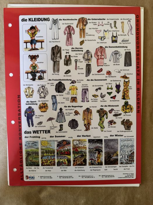 Meditații Limba Germana A1-C1