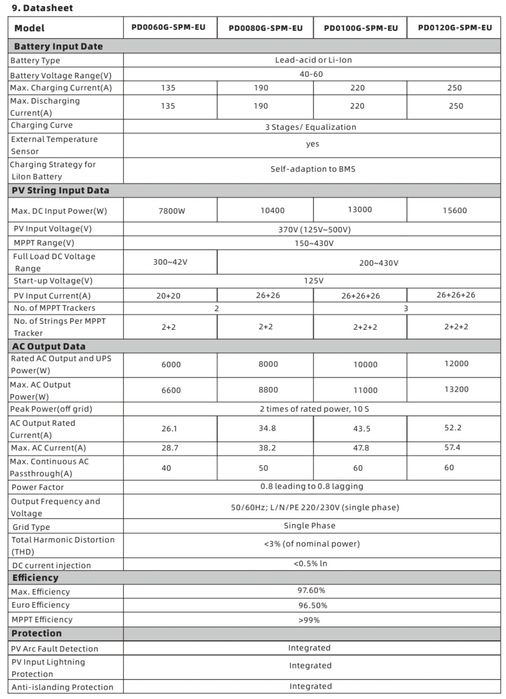 6kw высоко качественный ip65 гибридный инвертор на заказ