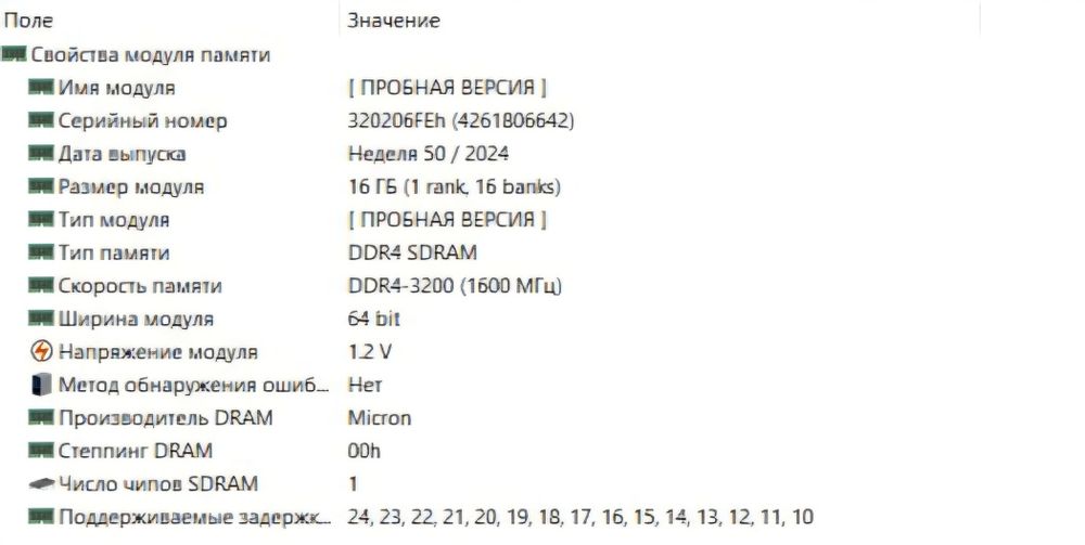 Оперативная память DDR4 3200 SO DIMM