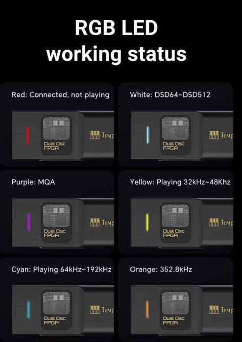 Новый запечатанный ЦАП TempoTec Sonata BHD PRO PCM 384kHz DSD256 MQA8X