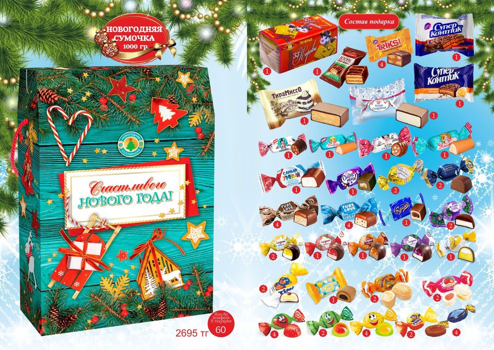 Новогодние подарки 2025