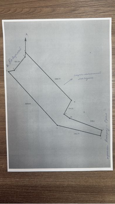 Земельный участок под к/х