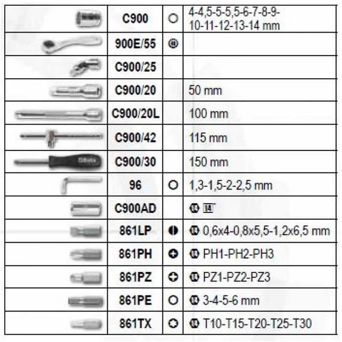 Комплект гедоре Beta 903E/C42 1/4" - 42 части