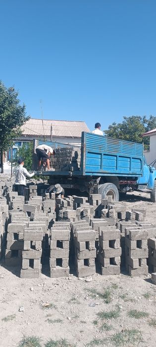 ishlab turupti xolati alo