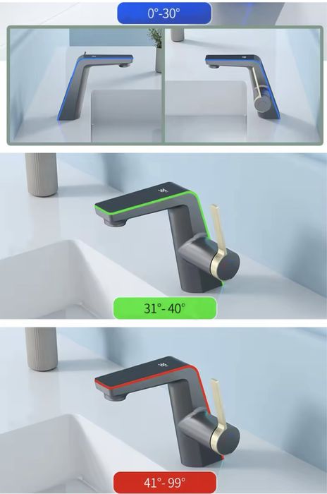 Baterie lavoar/chiuveta bucatarie