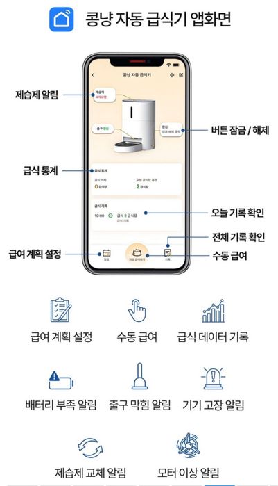 Умная автокормушка 4 л Smart Life