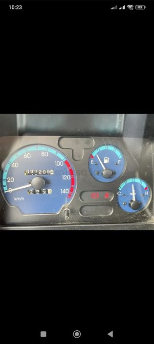 Обменяю на медь ..