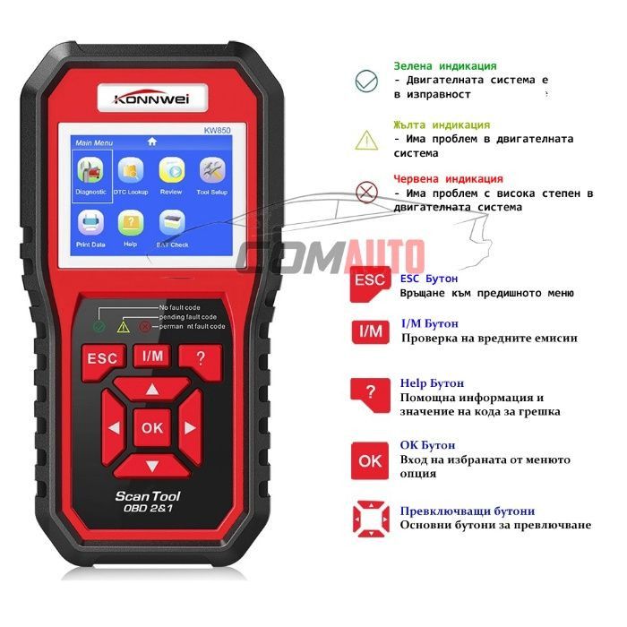 Универсална автодиагностика KONNWEI - KW850