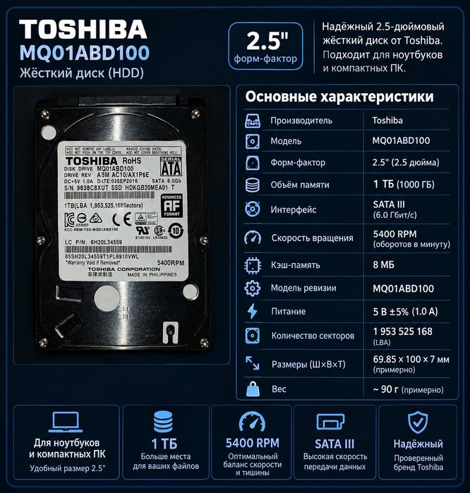 HHD на 1 терабайт
