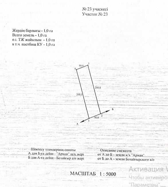 Земельный участок в пригороде Астаны