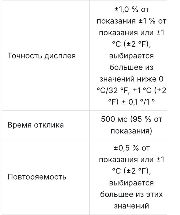 Продам  новый.писать в олх