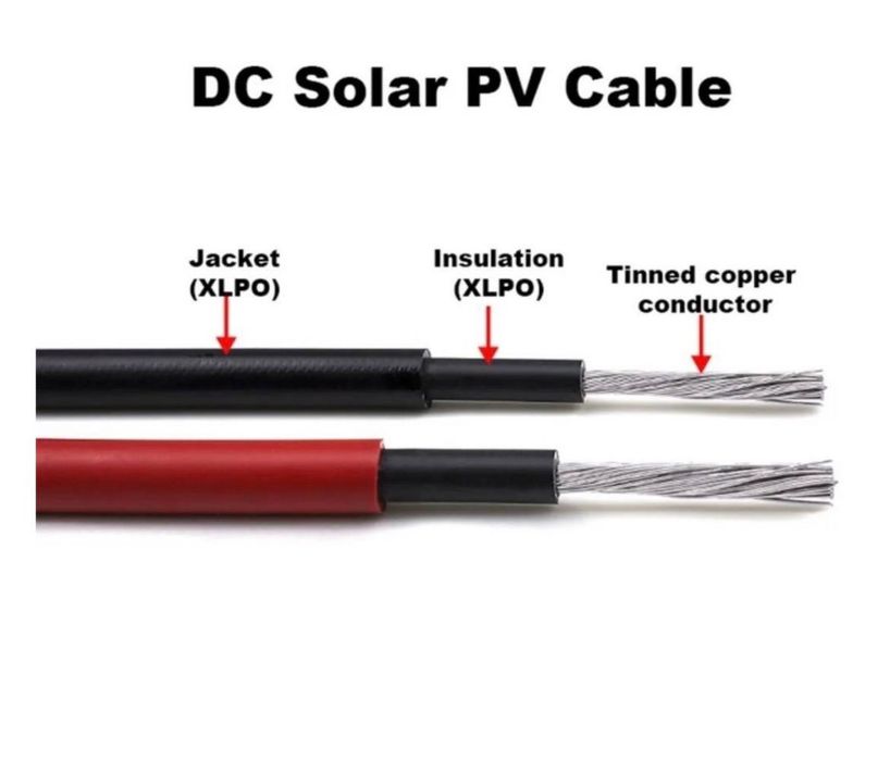 Кабель PV для солнечных панелей