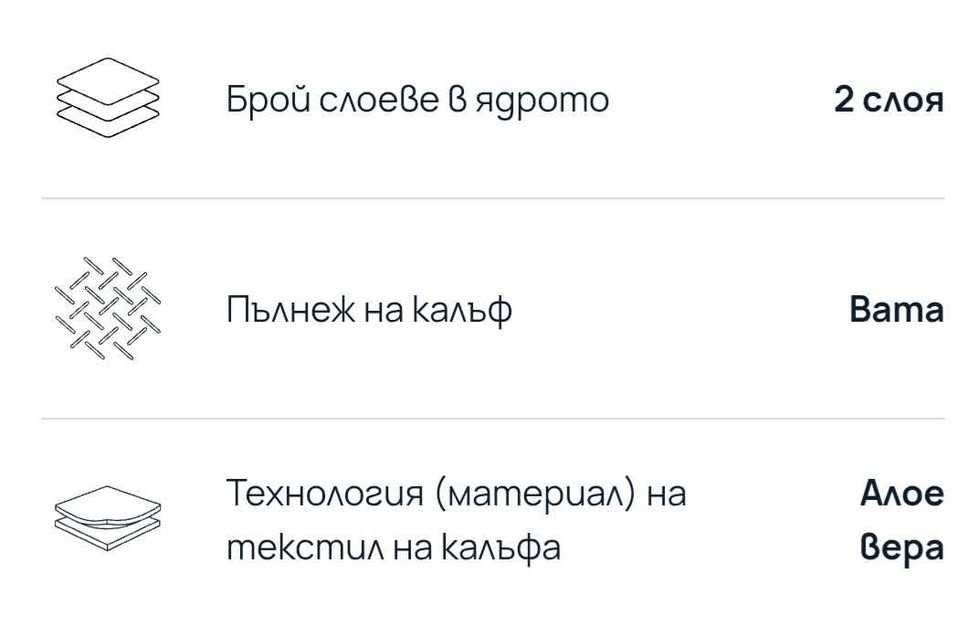 Двулицев матрак izone Memory Sleepy 180/200