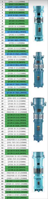 сув насос 200 лик