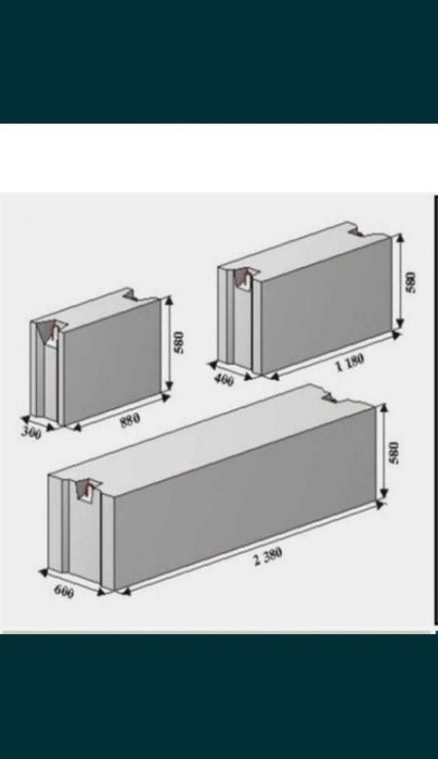 Фундаметные Блоки ФБС