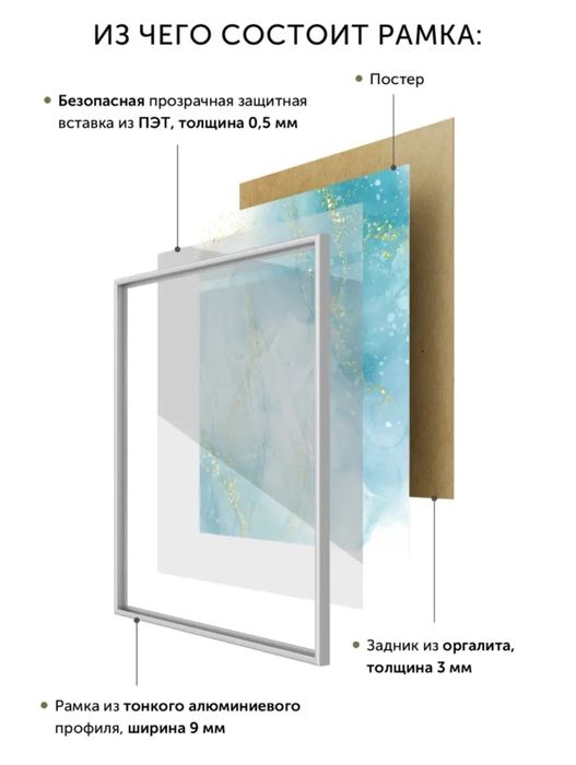 Алюминиевые рамки A2 420x594