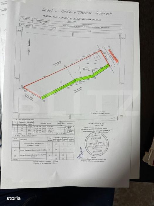 Casa pe Teren Generos 3.920 mp | Stil Brancovenesc | Potential Parc Re