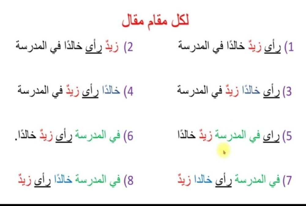 Onlayn va oflayn Arab tili kurslariga taklif qilamiz