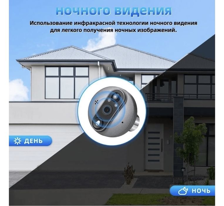 Видеоглазок Tuya Invision