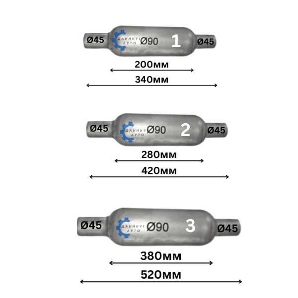 Резонатор за гърне / ауспух - Ф 45 Ф 50 Ф 55 Ф 60мм