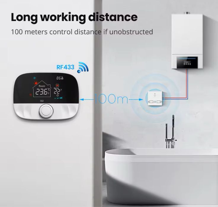 Termostat Tuya wireless centrala sau boiler / wifi termostat