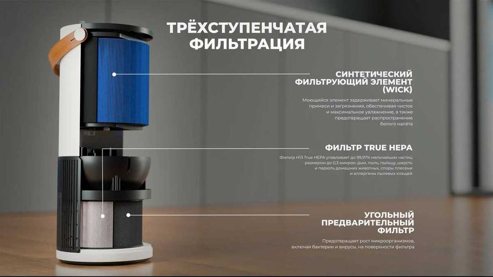 Очиститель-увлажнитель воздуха Hofmann
