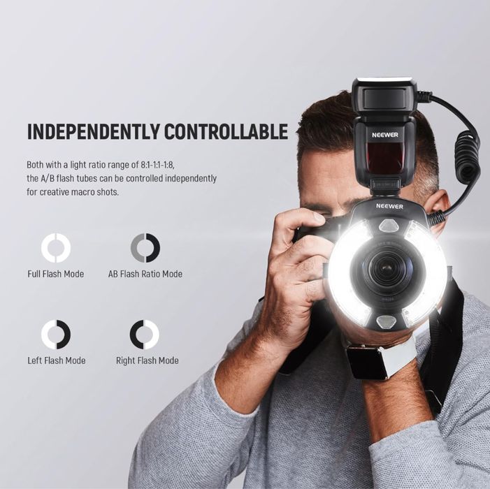 Проф. Макро светкавица. 76Вата.  Макро. Канон. камера. ринг светкавица