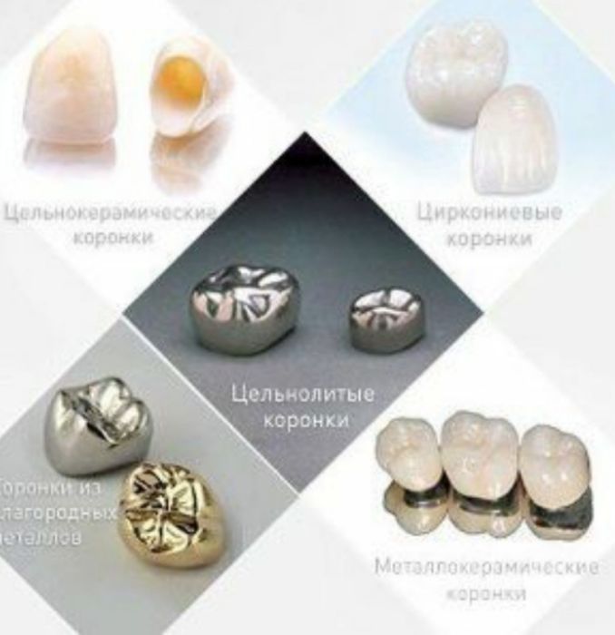 Стоматология Улыбка