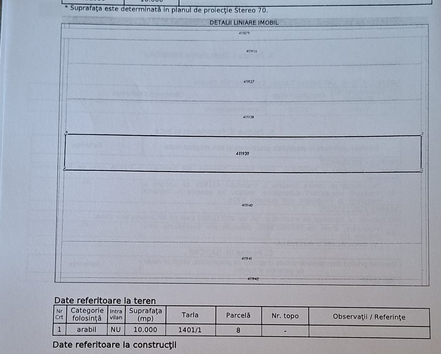 Teren extravilan agricol 65200mp