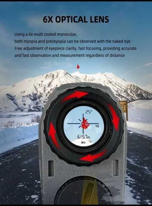 Лазарен далекомер